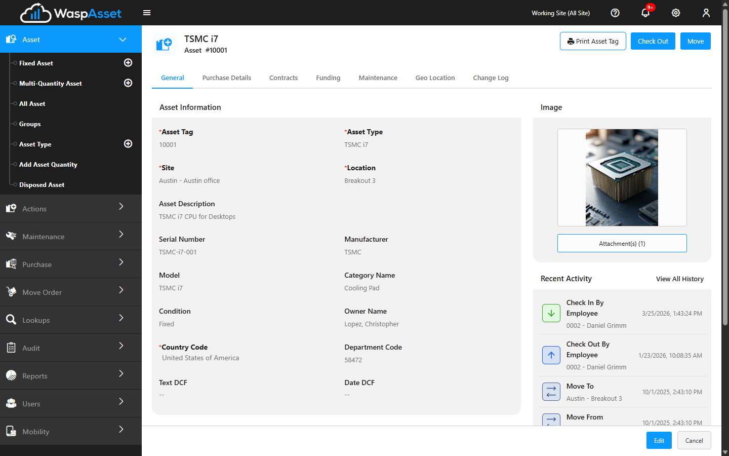 The tabs on an asset detail page